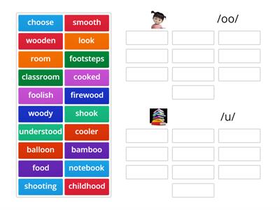 OO = /oo/ and /u/