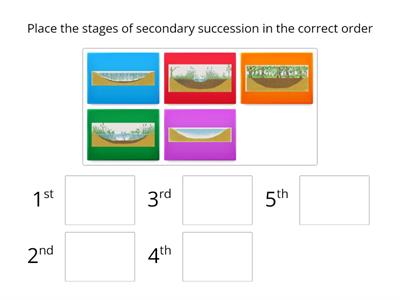 Pond Succession