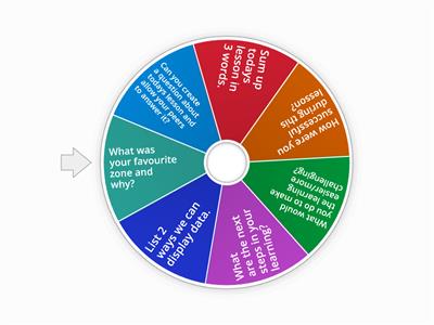Maths: data handling wheel 