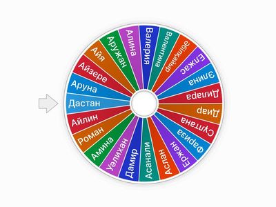 Copy of үй жұмысы