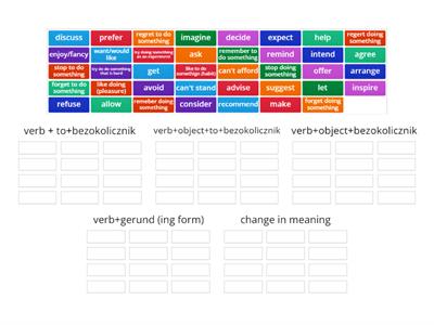 unit  3 verb patterns