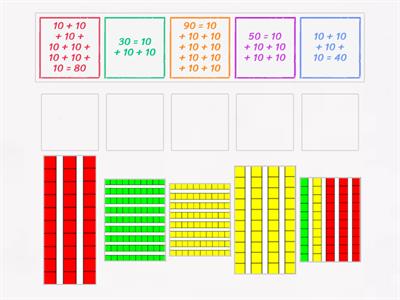 Represent 10s as expressions / equations