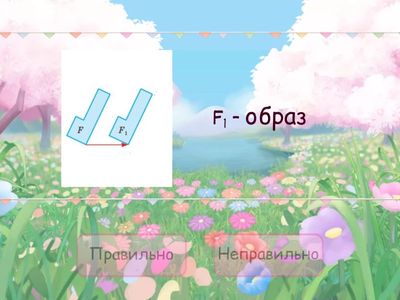 Досліди малюнок