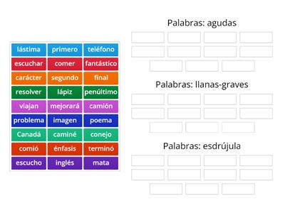 Palabras: agudas, graves-llanas, esdrújulas