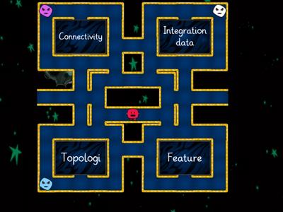 Sistem informasi Geografis (SIG)