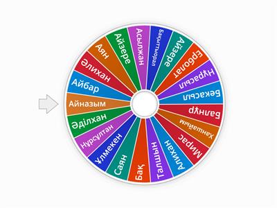 Кемпір мастурбация жасап жатқан бейне