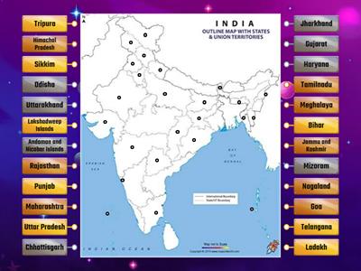 POLITICAL MAP OF INDIA