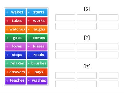 Present Simple endings pronunciation