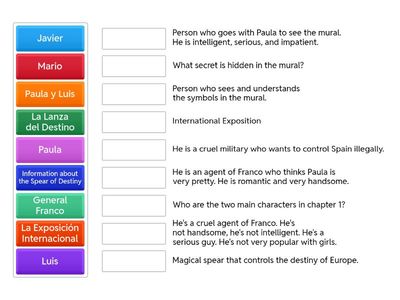 Agentes Secretos y el Mural de Picasso - Capitulo 1 - Talento