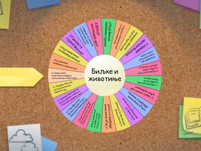 Биљке и животиње први разред 