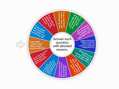 Second Conditional - Speaking