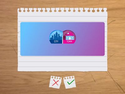 IETLS Speaking cards page 15