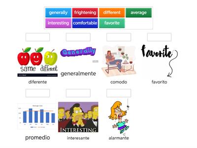 Comparison adjectives