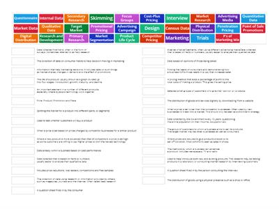 Unit 2 - All Key Terms