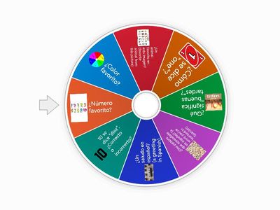 Questions:  (Spanish) 