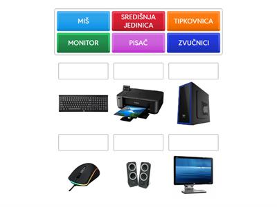 INFORMATIKA 2 - dijelovi računala