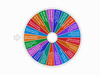 Questions in the Past Simple