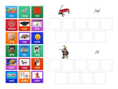 Mimimal Pairs /w/ and /r/
