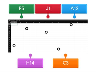 Spreadsheet - Cell References