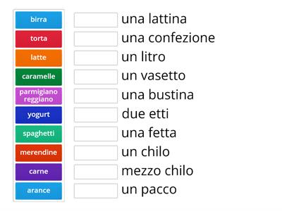 I contenitori e le quantita'