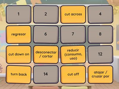 Unit 4. Phrasal Verbs