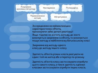 Концепції ООП