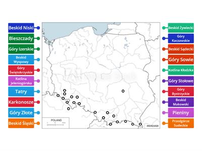 Krainy geograficzne Polski cz. 2 góry