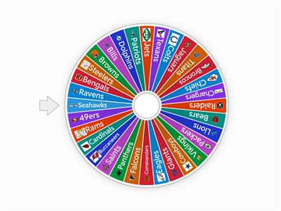 NFL Teams