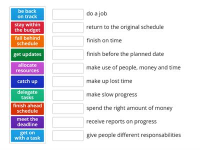 Projects (Business Result Intermediate)