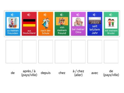 Dativ-Präpositionen Französisch