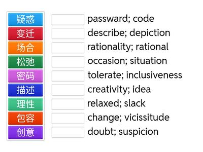 网络新词：语言的时代变迁