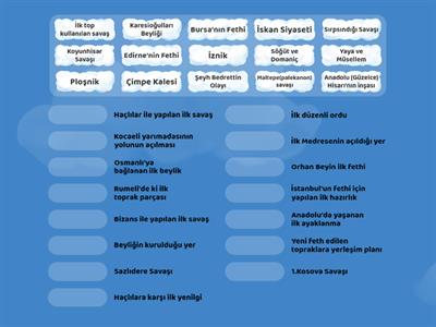 Kuruluş Dönemi Osmanlı