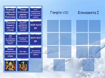 Королівська реформація в Англії