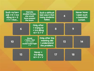 INVERSION-ĐẢO NGỮ