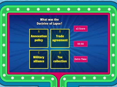 Expansion of British Rule in India