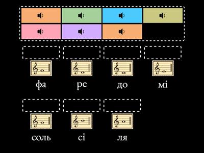 24.Підбери правильне звучання ноти. Перша октава.