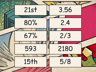 Vocabulary: Types of numbers 2 (Level pre-intermediate 5A)