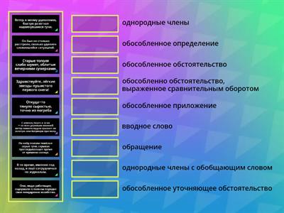 Простое осложнённое предложение