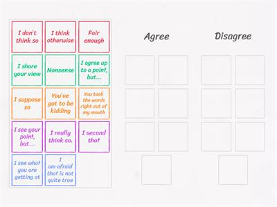Agree/Disagree - Group Sort