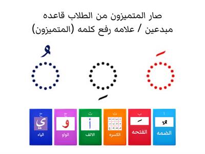 لغتي الصف السادس الفصل الدراسي الاول (كان و اخواتها )