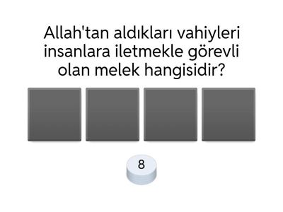 DKAB 7.1.2 - Melekler ve Görevleri