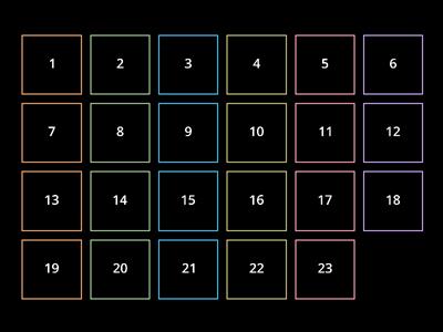 Заломлення та відбивання світла