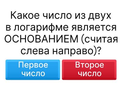 Логарифмы. Графики функций