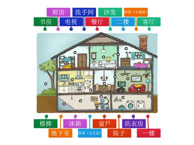 我的家my house