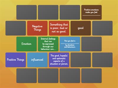 Year 7 Health - Term 2 - Matching Pairs - Positive and Negative Emotions