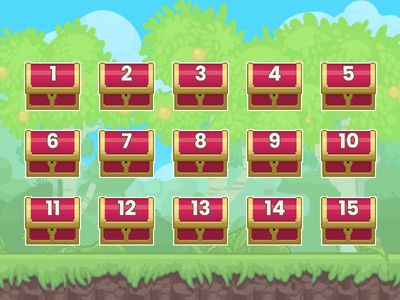  Правильно, неправильно "Правила Інтернет-безпеки"