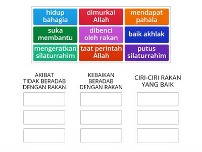 ADAB BERGAUL DENGAN RAKAN