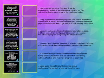 KS3 E-Safety - L5 Malware - Minimising Risks