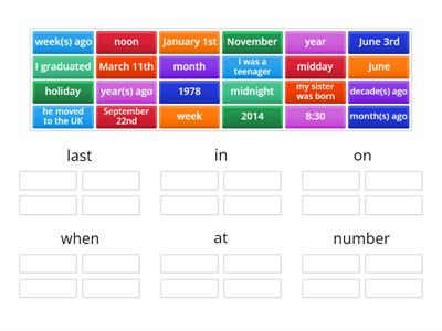 Time expressions used with past simple