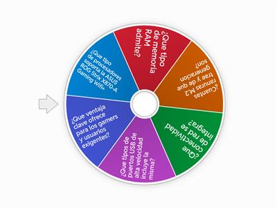 Asus tug x870-A gaming